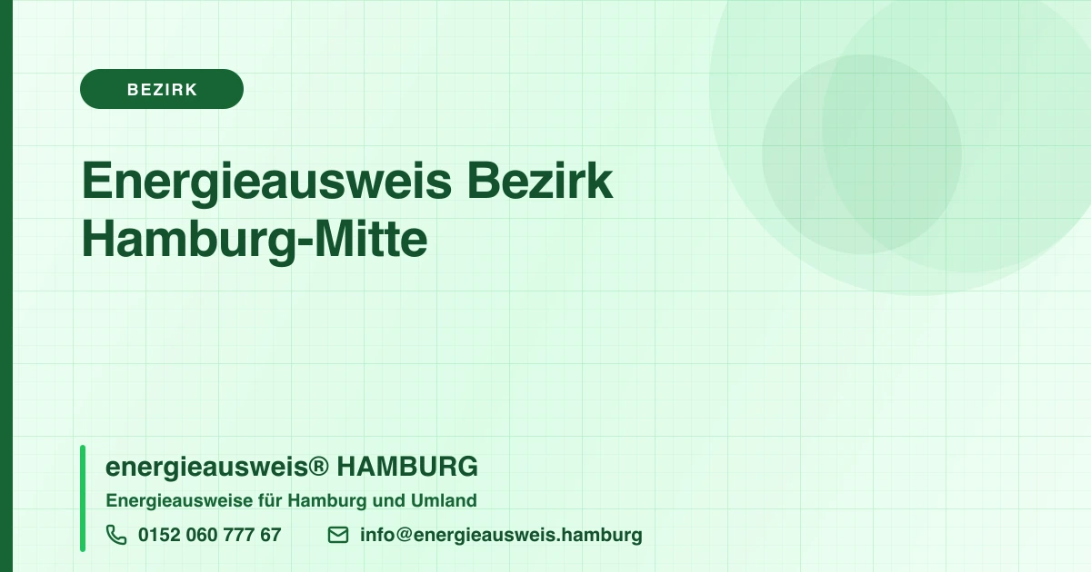 Energieausweis Bezirk Hamburg-Mitte, energieausweis® HAMBURG